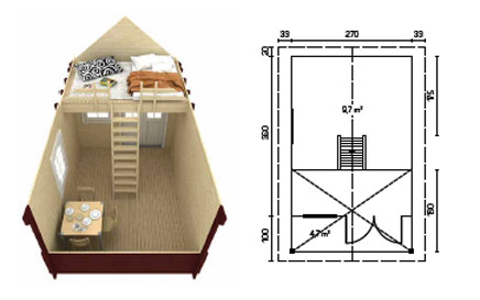 The Bunkie Loft Interior